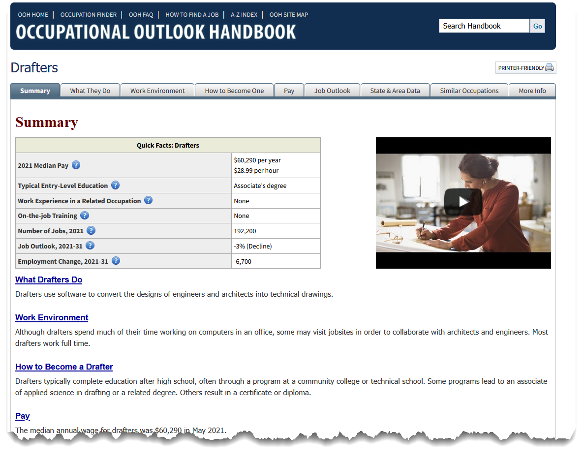 Screenshot of Occupational Handbook for Drafter.